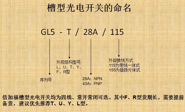 倍加福接近開(kāi)關(guān)、光電開(kāi)關(guān)等產(chǎn)品技術(shù)培訓(xùn)會(huì)