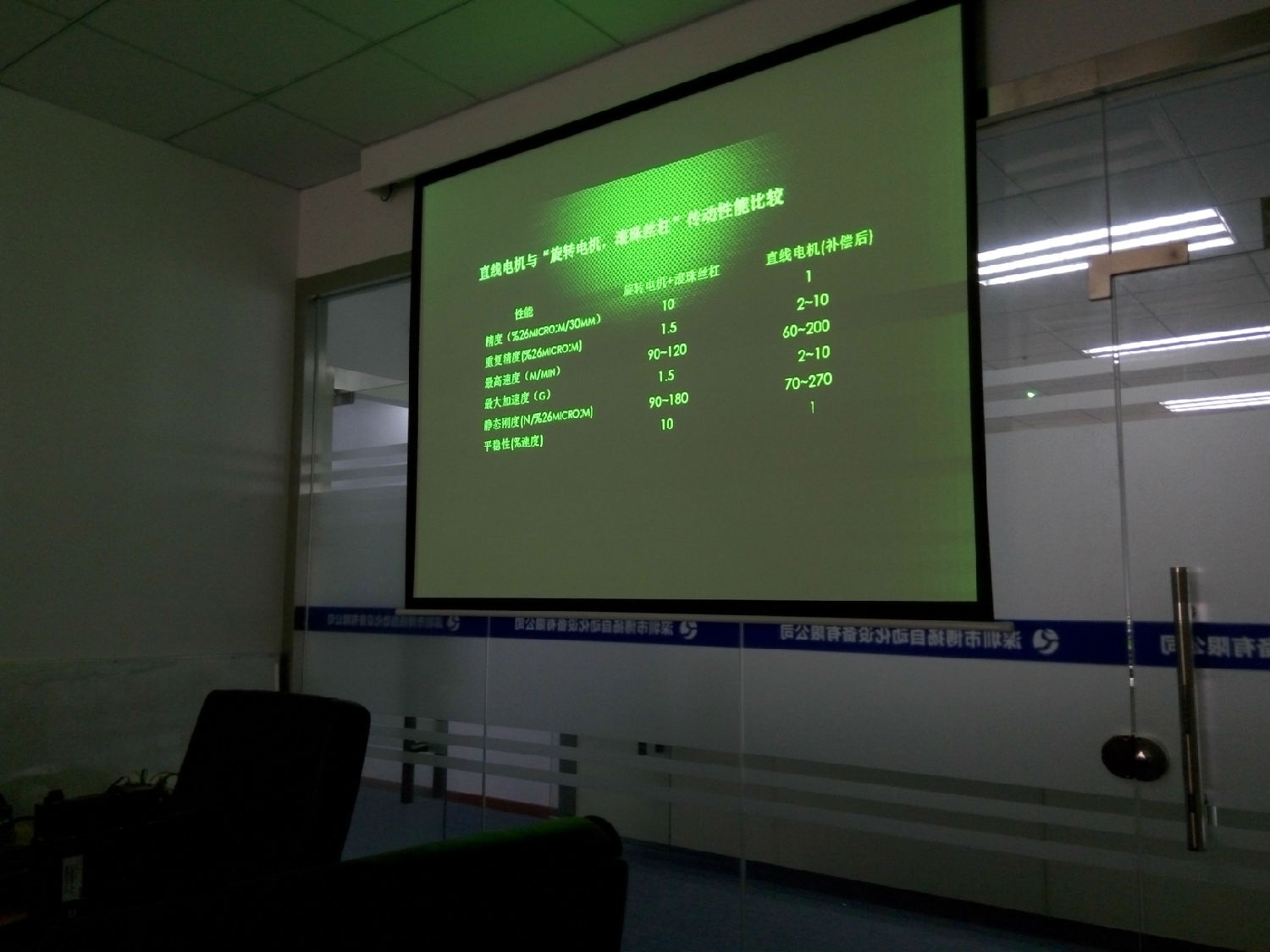 博揚(yáng)直線電機(jī)平臺培訓(xùn)3 博揚(yáng)直線電機(jī)平臺培訓(xùn)3