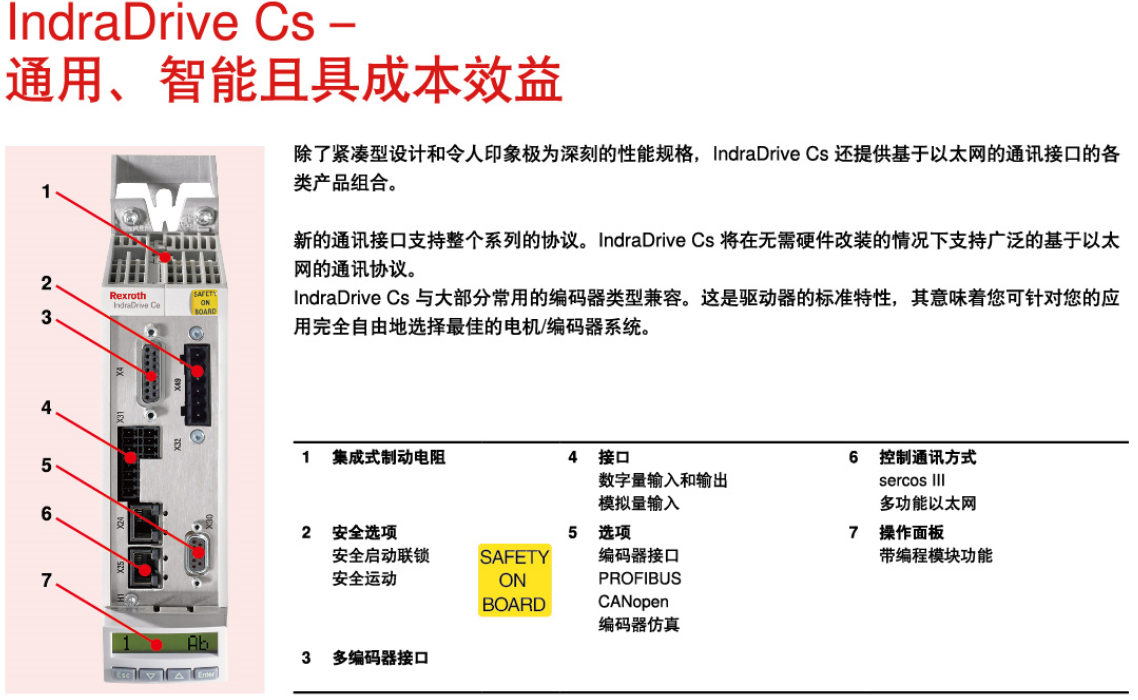 力士樂Rexroth伺服驅動器